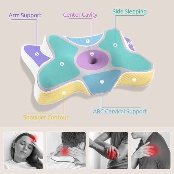 Cervical Pillow - Image 4